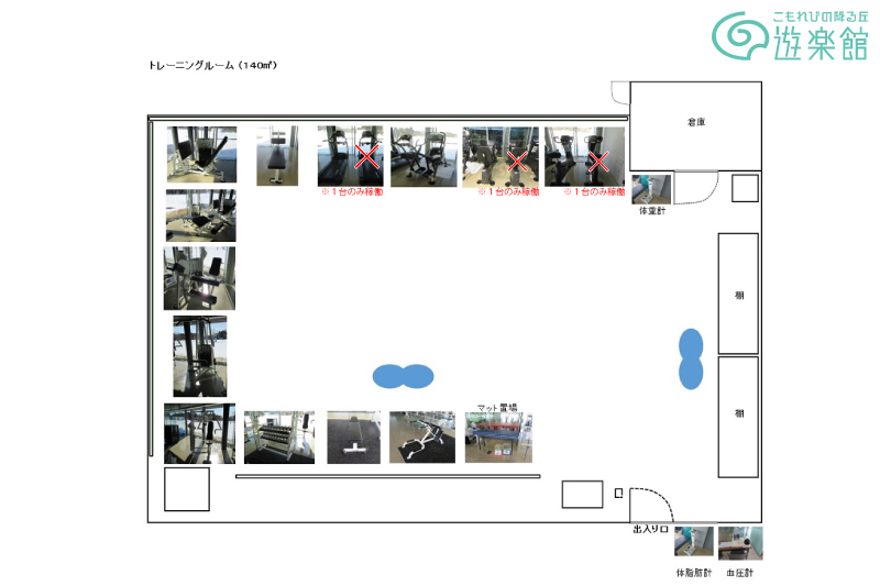 トレーニング室